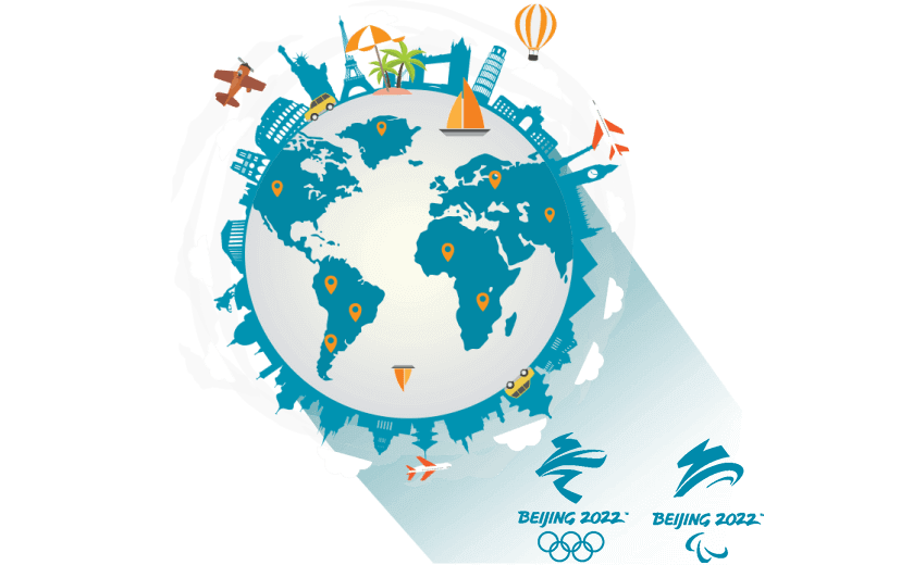 在东帝汶连接到中国的加速器 - GOTOCN